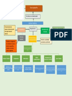 mapa-conceptual-1.pdf