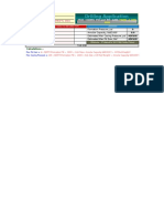 17 - Maximum Casing Pressure and Pit Gain