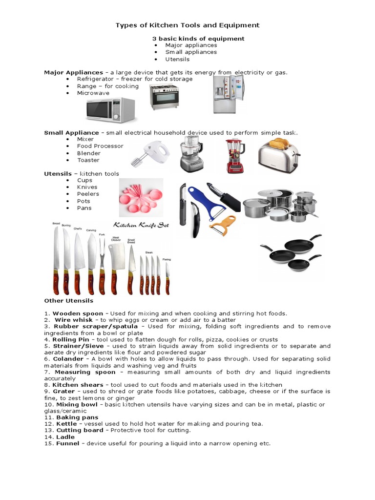 Types Of Kitchen Tools And Equipment Kitchen Utensil Home