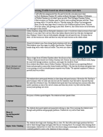 Classroomlearningprofilefa 16 Thomashuisman