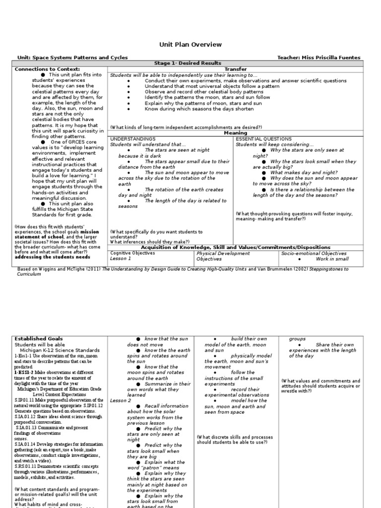 02 Unitoverviewfa 15 | PDF | Educational Assessment | Question