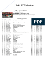 139 - 02212016065535 - Classificação Geral BTT