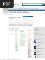 Nutrition Guide For Fructose Malabsorption