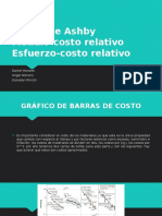 Cartas de Ashby