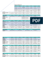 Fechas Pruebas Solemnes 201510