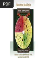 Alimentacao Biodinamica.pdf