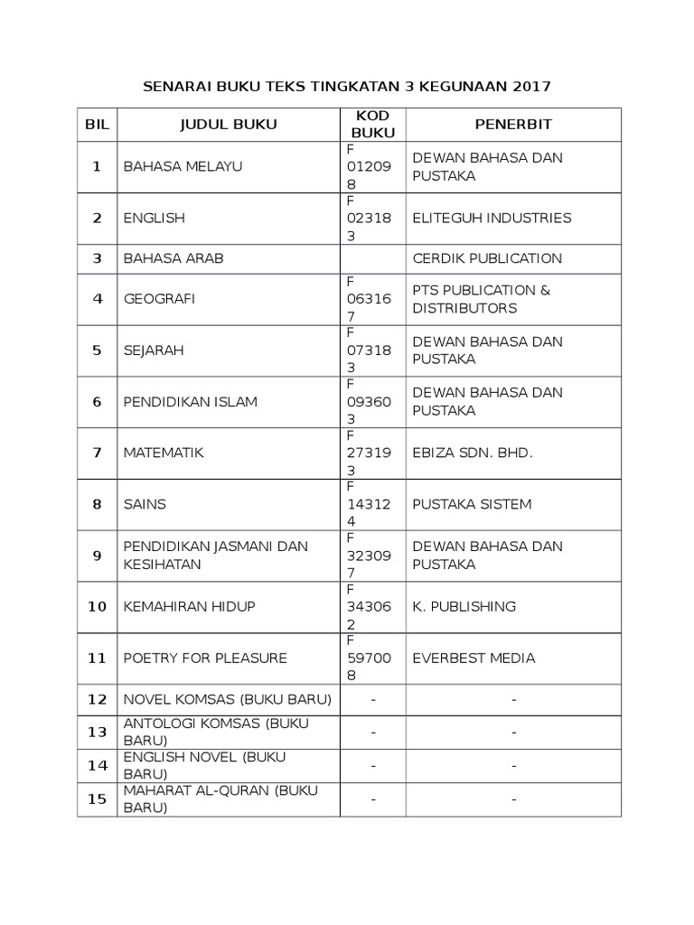 Matematik Tingkatan 2 Praktis Pt3 5 Bulatan B Tand Gauthmath