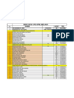 JW Ipgkpm Sem 2 2016 Kemaskini 13 Jun2016