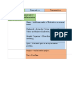 Assessments Edsc 304