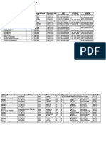 Daftar PTK SMK Nu Tanon