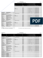 Application Cars CDP+