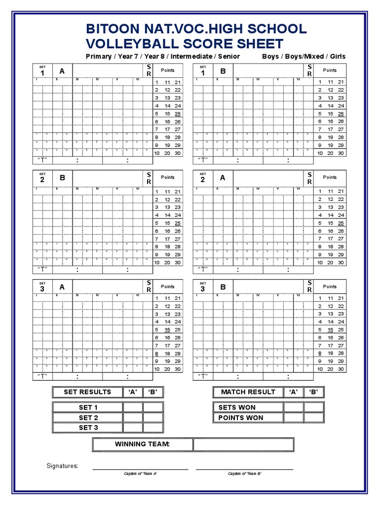 Volleyball - Score Sheet | PDF