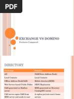 Exchange Vs Domino: Features Compared