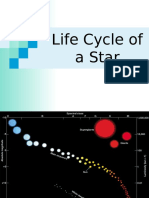 Life Cycle of A Star