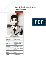 Profil Dan Biografi Jendral Sudirman