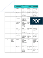 Fgd Penyakit Menular Dan Kronis