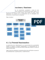 Infracciones y Sanciones Administrativas