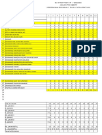 Analisis Soalan SN 6 Intellgent