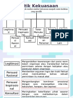 Taktik Kekuasaan