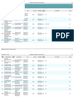 Relatorio Consulta Publica Avancada Especializacao 07 11 2016 07 47 00 PDF