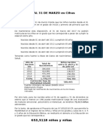 Estadistica No Al 31 de Marzo