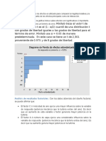 Diagrama de Pareto