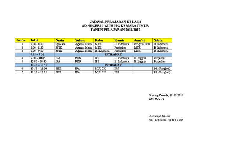Jadwal Pelajaran Kelas 3 | PDF