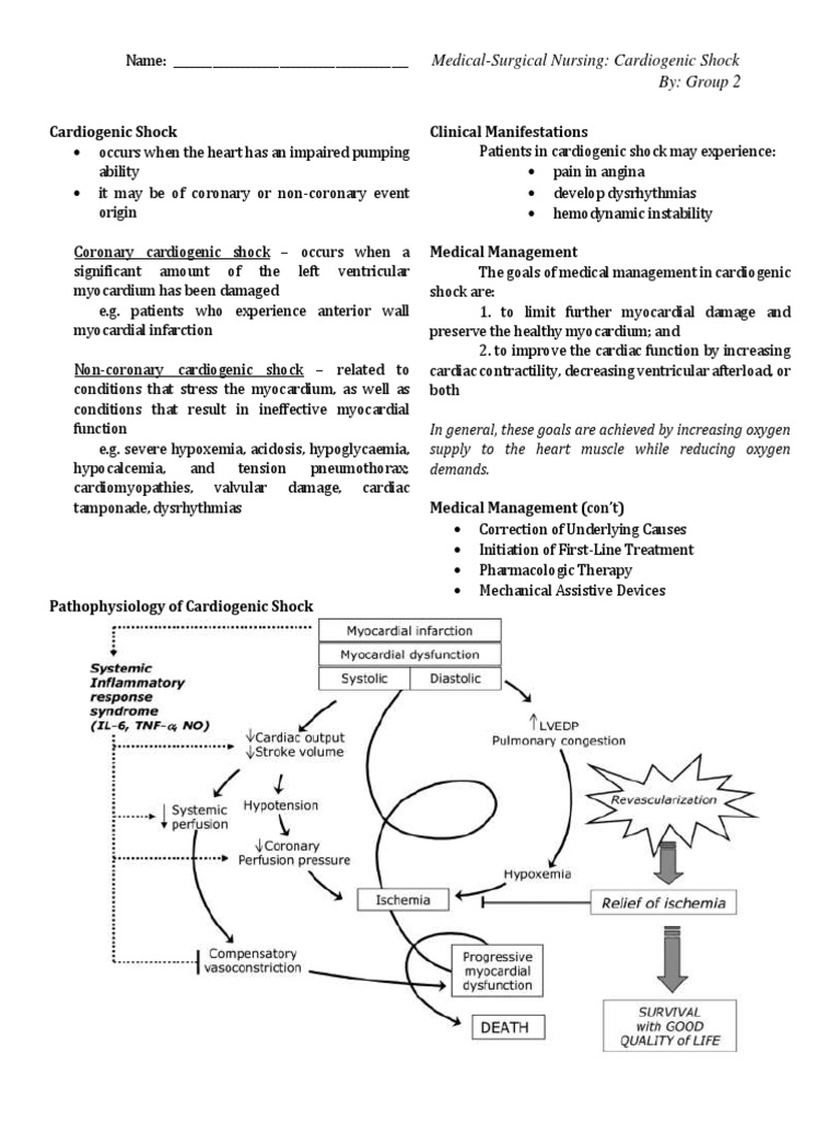 Cardiogenic Shock Handouts | PDF | Shock (Circulatory) | Coronary ...