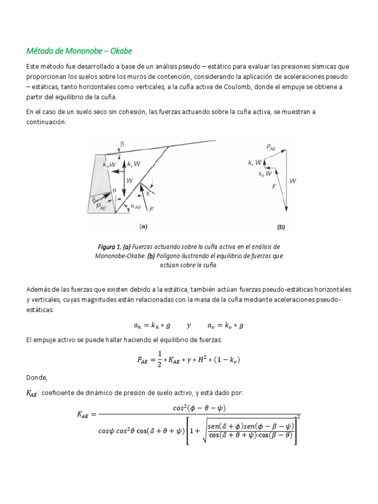 Método de MononobeOkabe PDF