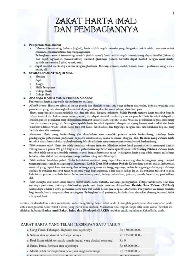 Cara Pembayaran Zakat Mal