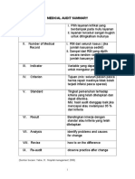 Bm 12, Form Audit Medik