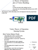 Vórtex Teoria