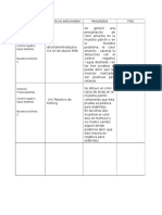 Informe Quimica 2