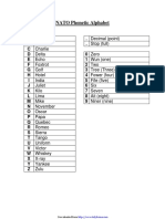 Nato Phonetic Alphabet