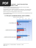 CNBC Fed Survey - Election Edition - Nov 7, 2016