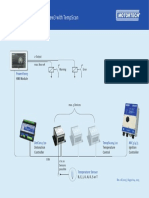 System Overview - Powerview3 With Tempscan