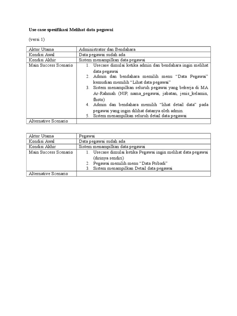 Use Case Spesifikasi | PDF