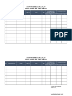 Daftar Peminjaman Alat MM