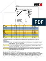 Milling PDF