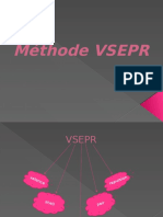 Méthode VSEPR