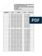 Puntos Georeferenciados Coroma