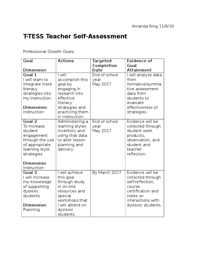 T Tess Domain Planning