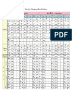 Karakter Hiraganan Dan Katakana