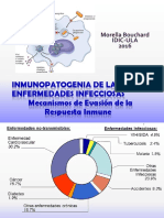 Respuesta Inmune Infecciones