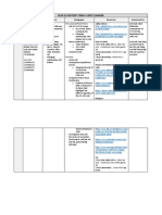 year 10 term 3 history unit planner