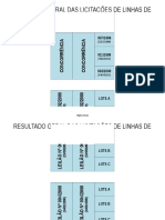 Resultado Leilão Transmissão Internet (11ago2016)