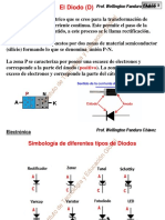 Clases de (Electronica) - 3