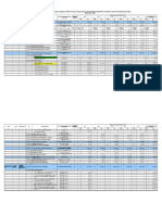 Matrik Renstra Yang SDH Oke