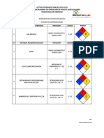 Hoja de Seguridad PDF