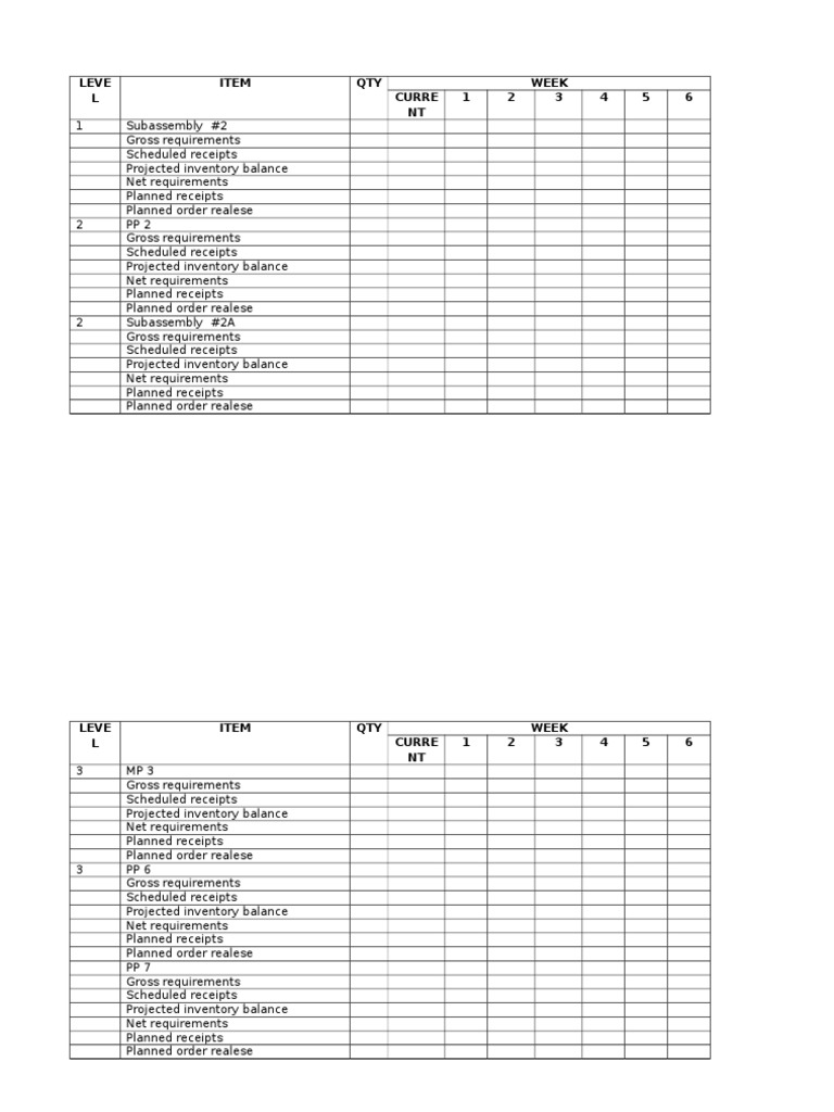 Leve L Item QTY Week Curre NT 1 2 3 4 5 6 | PDF